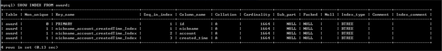 MYSQL索引