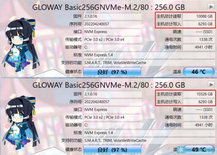 ssd检测