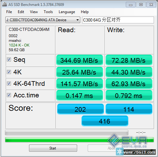 SSD固态硬盘为什么要4K对齐