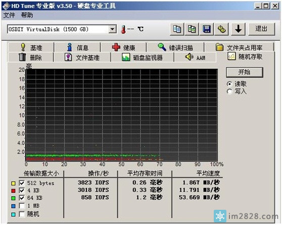 最具有权威性的虚拟盘终极教程连载(共11篇)----第7到9篇