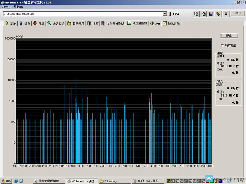 最具有权威性的虚拟盘终极教程连载(共11篇)----第7到9篇