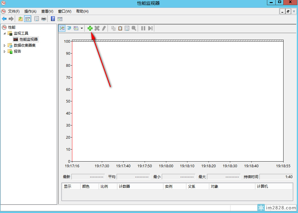 无盘服务器监视硬盘磁盘性能,硬盘IO占用率和使用率