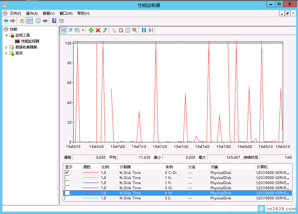 地下城卡,DNF卡顿