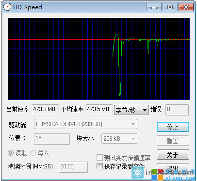 HDSpeed 硬盘速度
