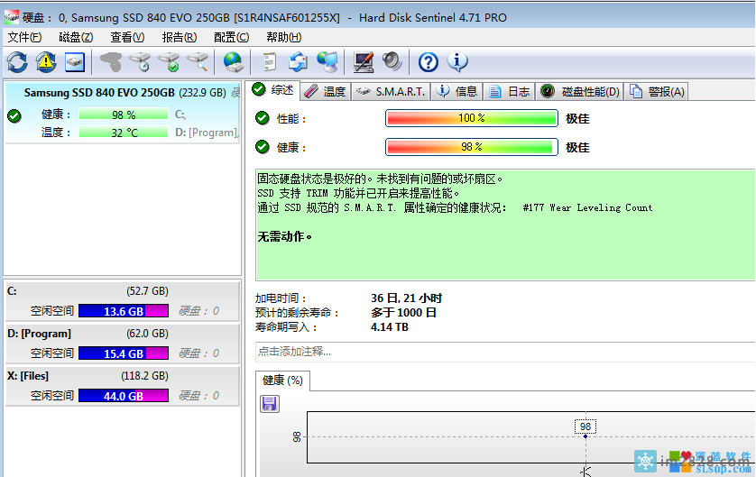 硬盘哨兵 HardDiskSentinel 4.71