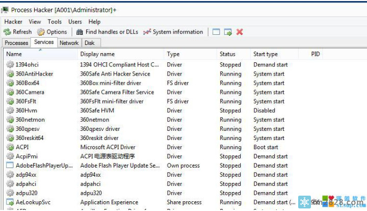 Processhacker 绿色的进程,磁盘读写,网络状况,窗口归属
