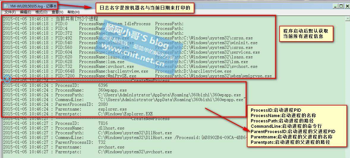 行为管理捕捉软件WindowsMonitor