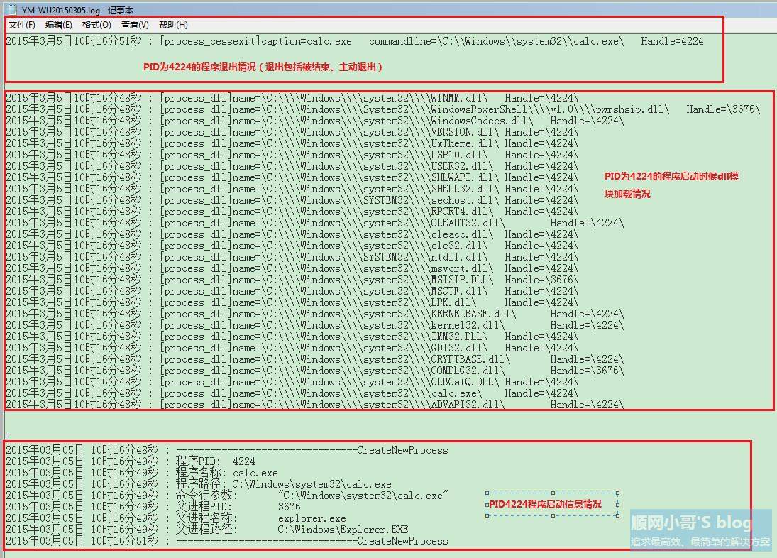 行为管理捕捉软件WindowsMonitor